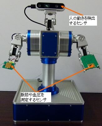 図1　見守りロボット